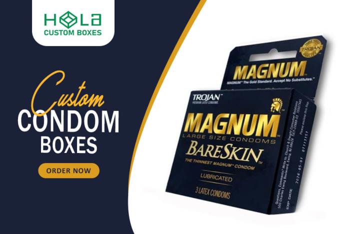 The Power Of Branding With Custom Condom Packaging